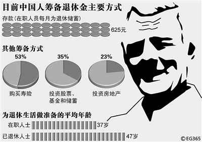 中国人口问题有哪些_中国人口危机是大问题,你信不信(3)